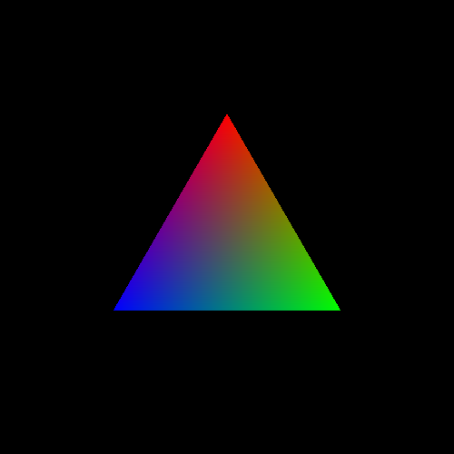 Interpolated Vertex Colors