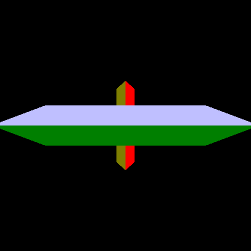 Depth Clamping