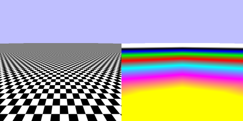 Linear Mipmap Linear Comparison