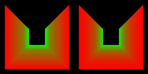 Perspective Correct Interpolation